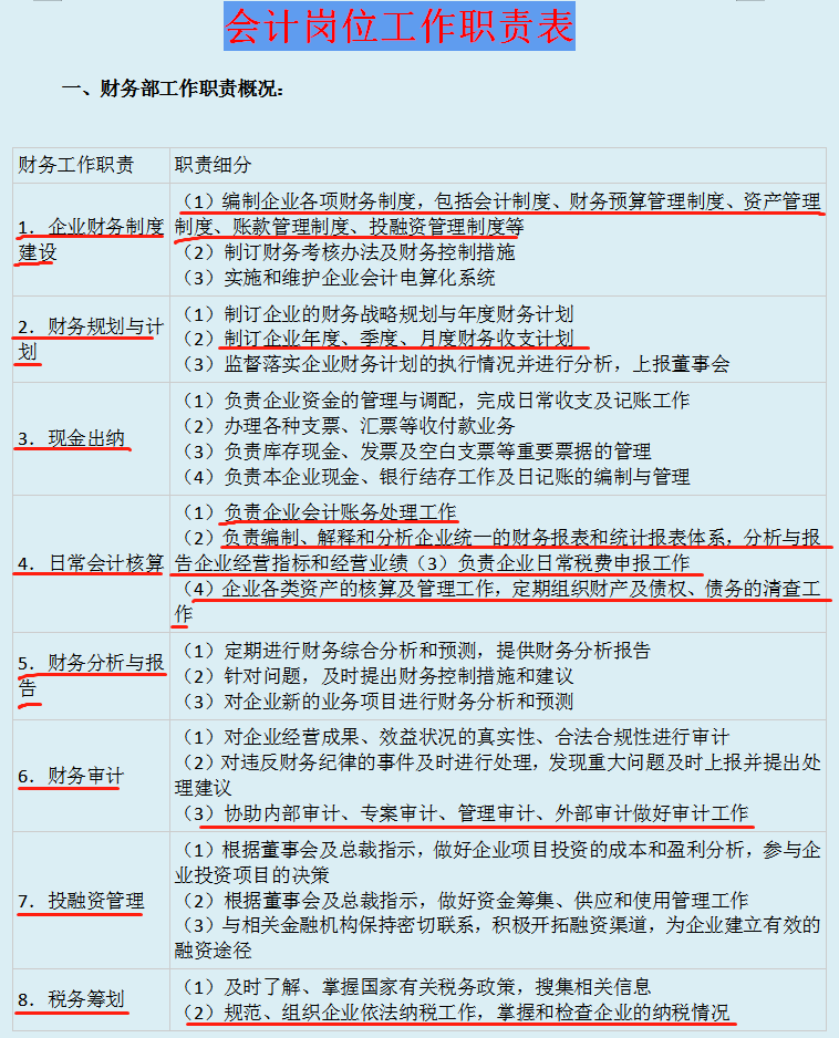 有声书制作人：职责、岗位要求及职业解析