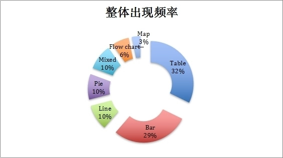 AI赋能：捕捉文案创作热点趋势