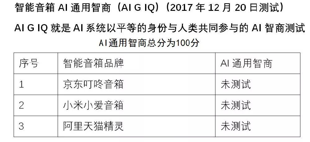 ai实验报告模板：免费与写作指导，含总结及报告实例