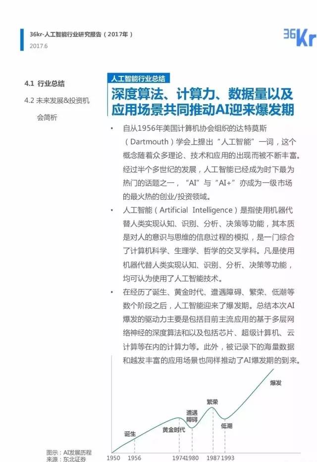 人工智能实验数据分析与综合总结报告