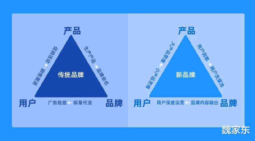 全方位产品推荐攻略：深度解析热门商品种草指南与选购技巧