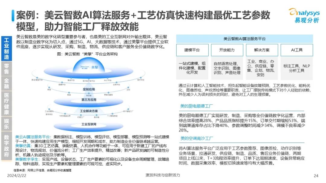 运用人工智能技术撰写：AI健分析报告全新解读与实践指南