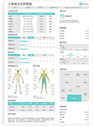 健分析报告怎么写模板：身体状况评估与范文示例