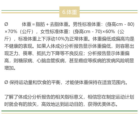 健分析报告怎么写模板：身体状况评估与范文示例