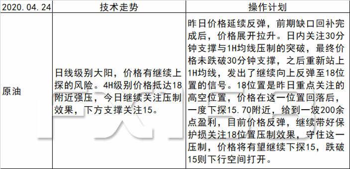 全面健评估与疾病风险分析报告：涵身体、心理及生活惯多维数据解读