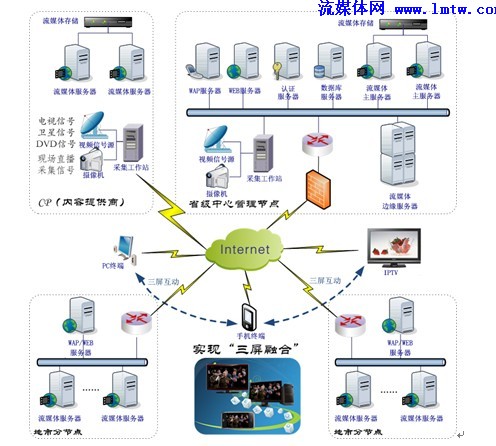 深入剖析：智能写作AI的运作原理、核心技术与应用策略