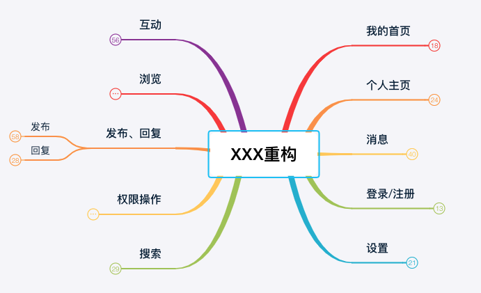 深入探索AI互动技术：全方位解析如何提升用户体验与解决用户需求