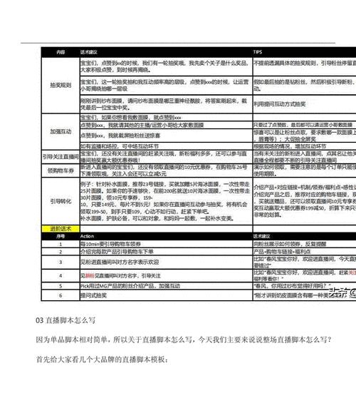 抖音写作攻略：全面掌握热门话题、脚本创作与内容营销技巧