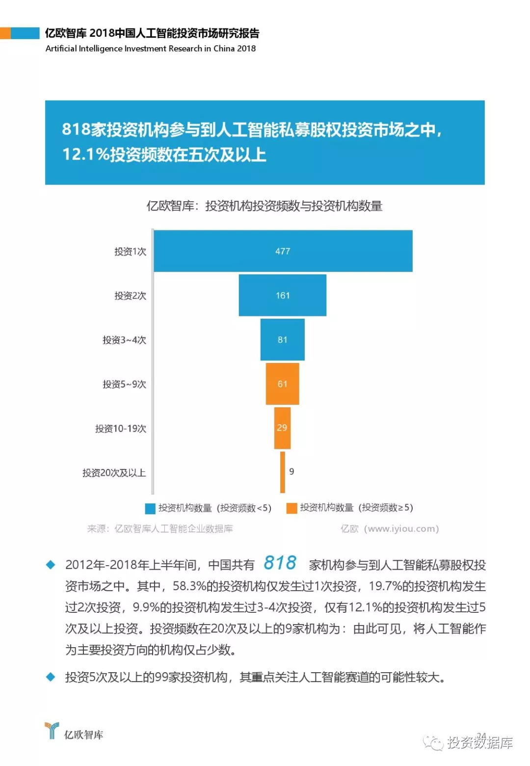 中国ai器市场分析报告