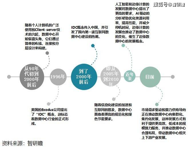 揭秘AI数据分析：如何利用智能算法洞悉数据背后的价值