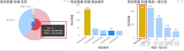 揭秘AI数据分析：如何利用智能算法洞悉数据背后的价值