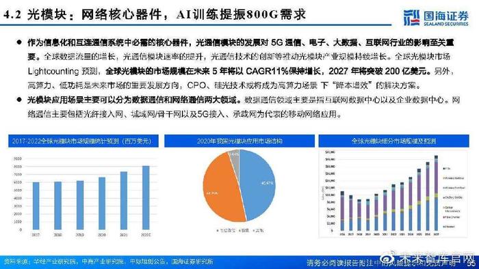 揭秘AI数据分析：如何利用智能算法洞悉数据背后的价值