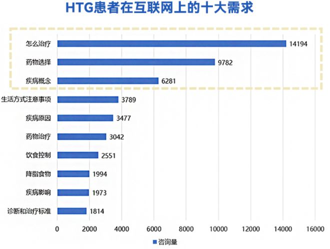 ai提供数据出分析报告