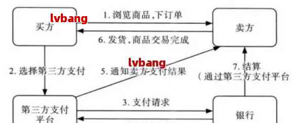 深度解析：红薯文案AI写作全流程与常见问题解答指南