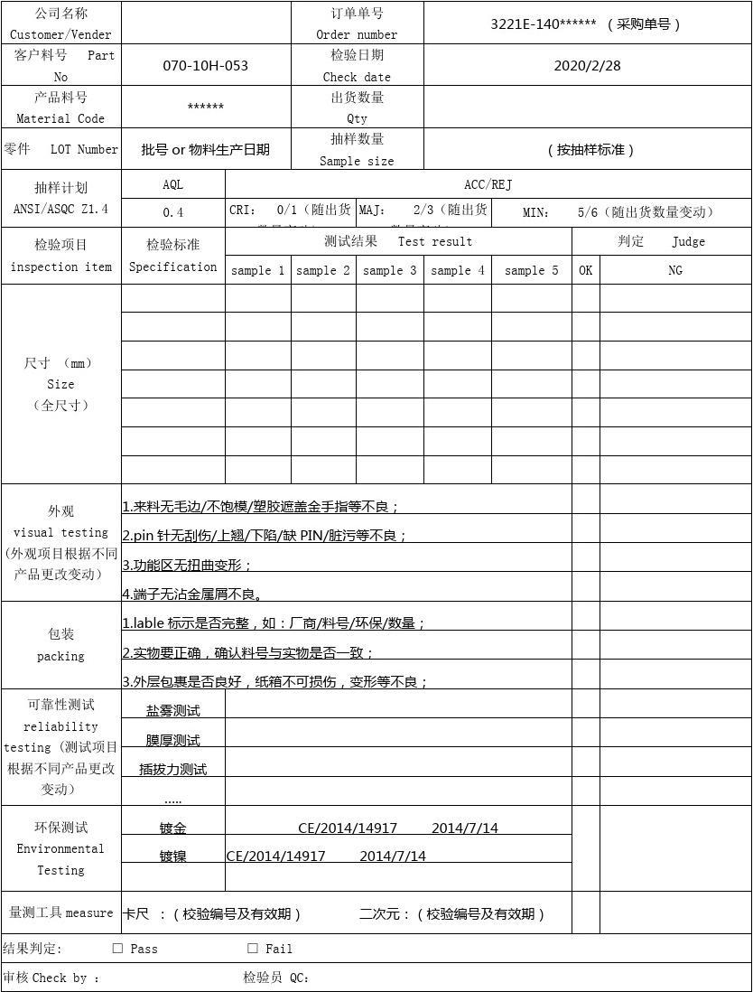 出货检验报告AQL：含义、章要求、填写指南及模板