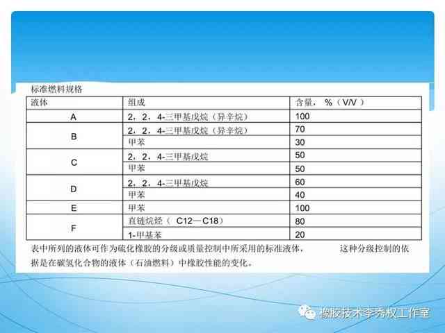 出货检验报告AQL：含义、章要求、填写指南及模板