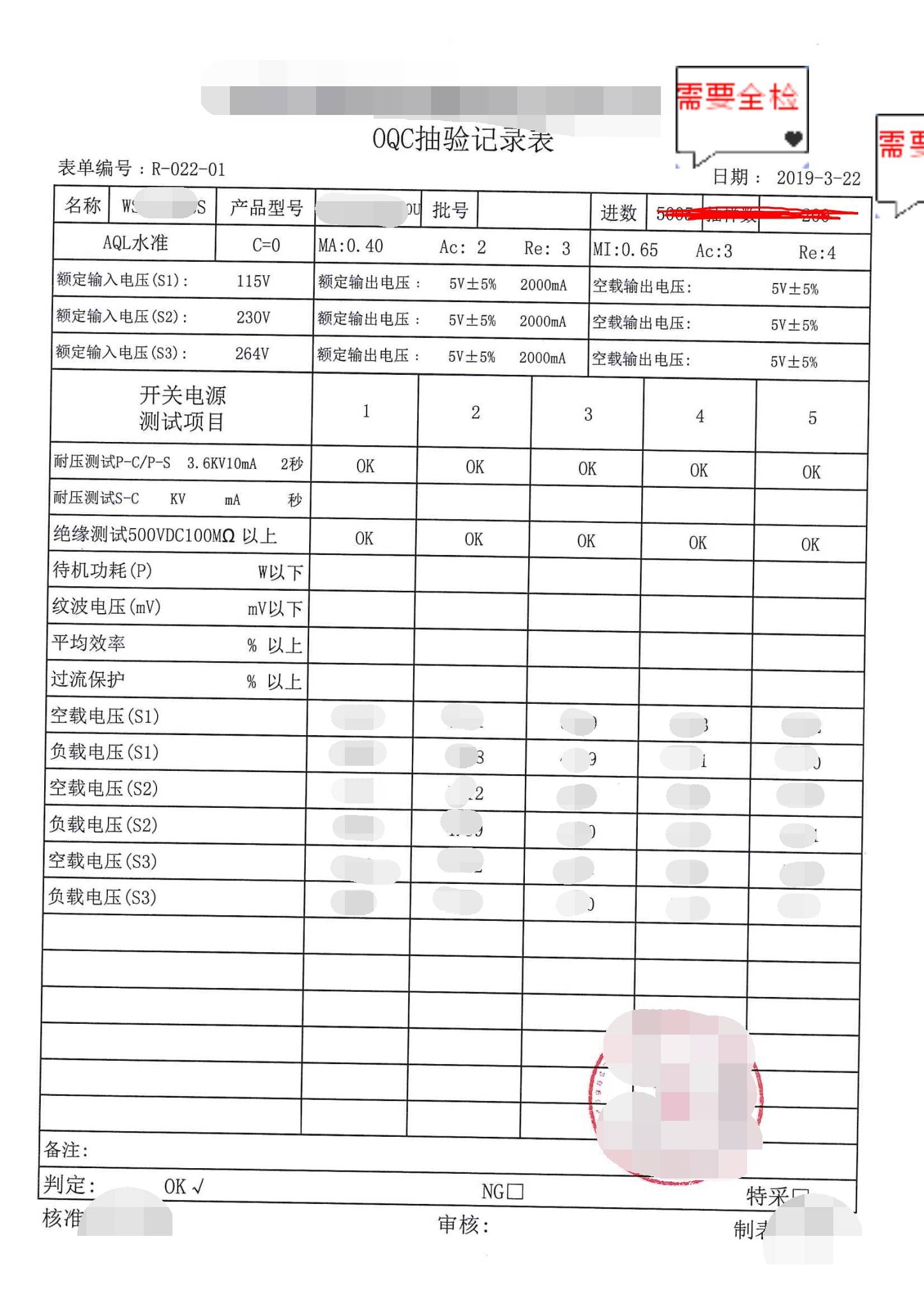 出货检验报告怎么填：填写方法、正确步骤及表格模板