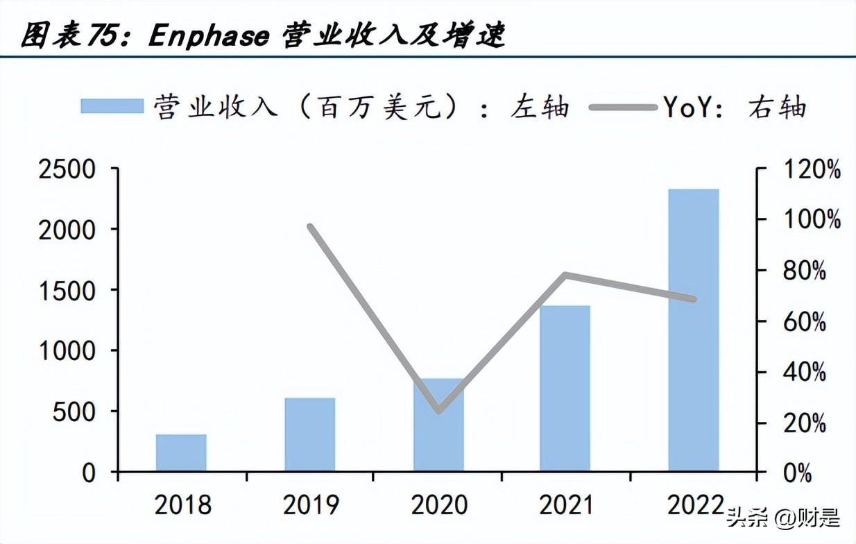 出货检验报告ai