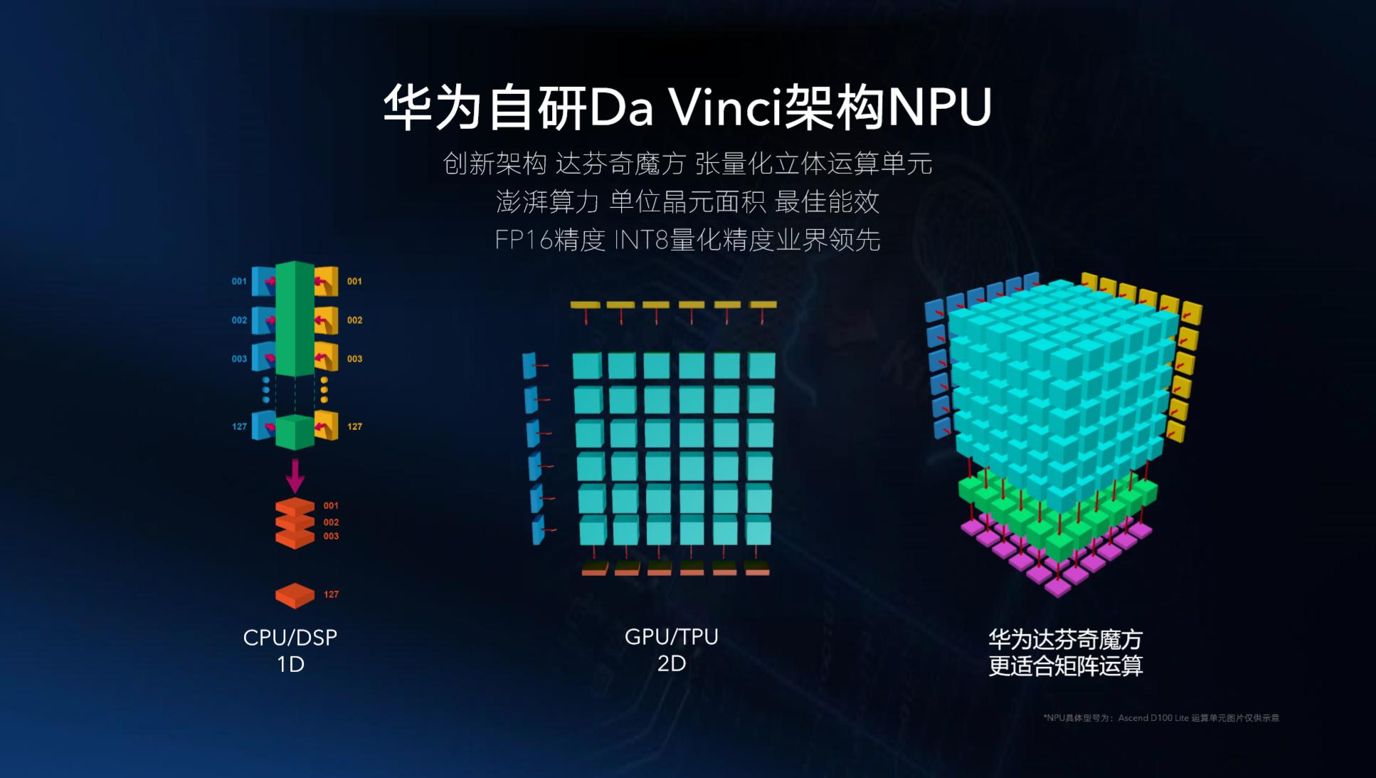 出货检验报告ai