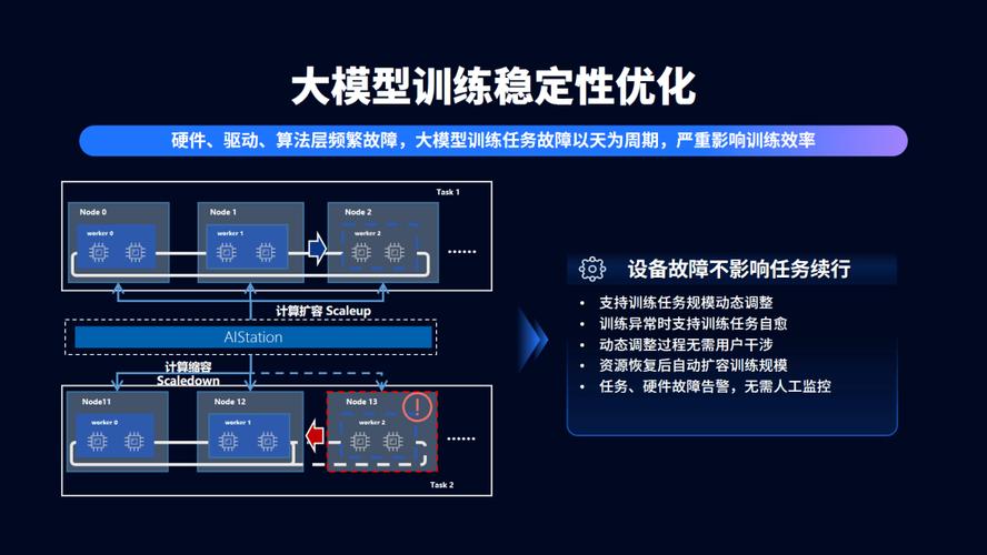 ai游戏模型训练脚本教程：从入门到精通实战指南