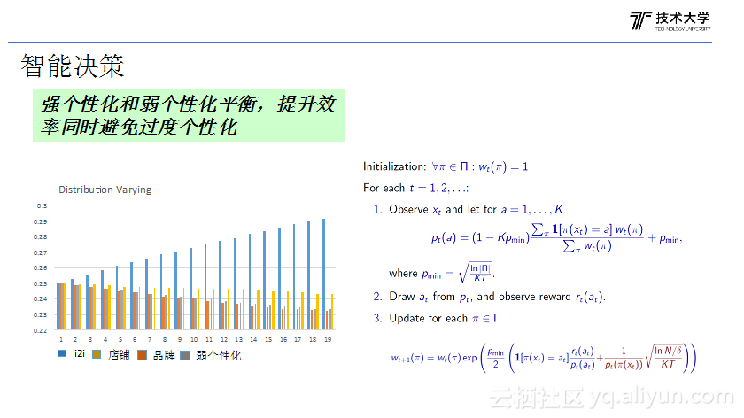 个性化定制：一人一策AI综合性能深度测评报告——全方位解答用户关切与需求