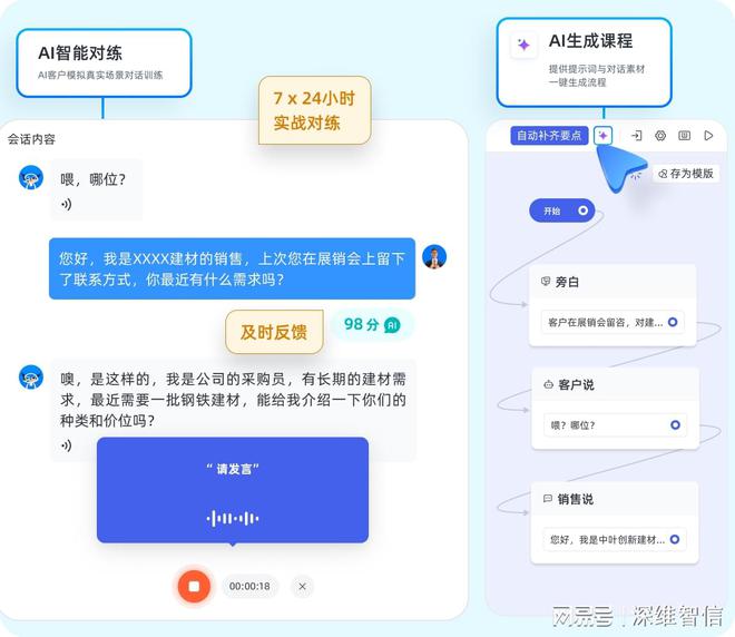 个性化定制：一人一策AI综合性能深度测评报告——全方位解答用户关切与需求