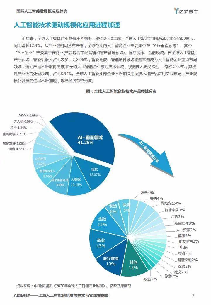 探索开源智能机器人：技术解析、应用案例与未来发展趋势