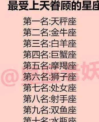 打造狮子座女生魅力：AI文案撰写攻略与技巧