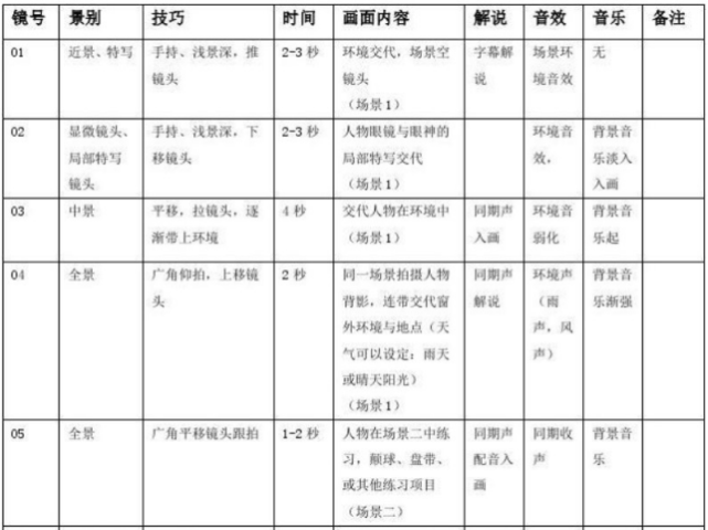 影视解说脚本ai编写教程