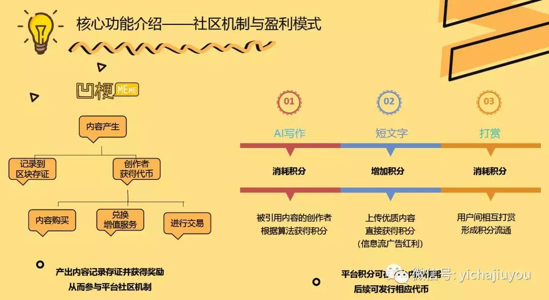 AI创作案例深度剖析：全面解析写作技巧、应用策略与效果评估