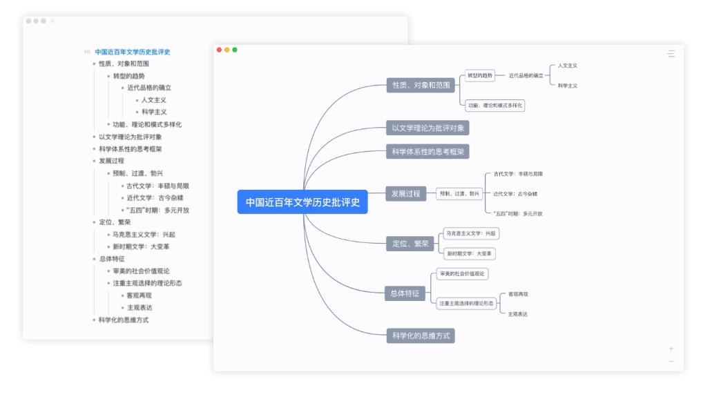 '遵循大纲指导，AI智能生成文案的操作步骤详解'