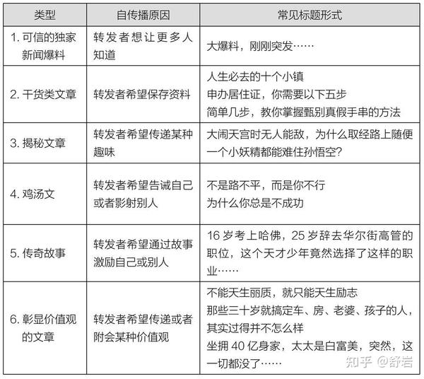 全方位解读：如何撰写吸引眼球的姐妹花文案，涵各类热门相关问题解析