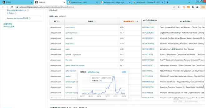 ai脚本搜索关键词有哪些：内容、类型一览