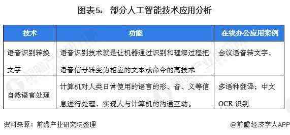 AI如何准确解读和识别各类医学化验报告，提升医疗诊断效率与准确性