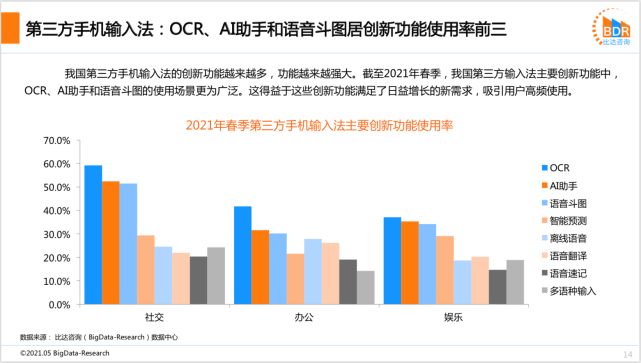 AI如何准确解读和识别各类医学化验报告，提升医疗诊断效率与准确性