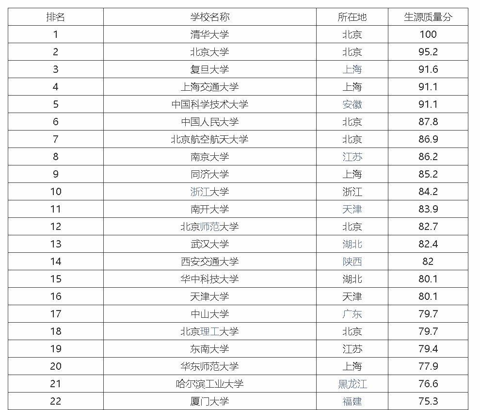 数学论文编辑软件：Telax哪个更好用及推荐列表一览