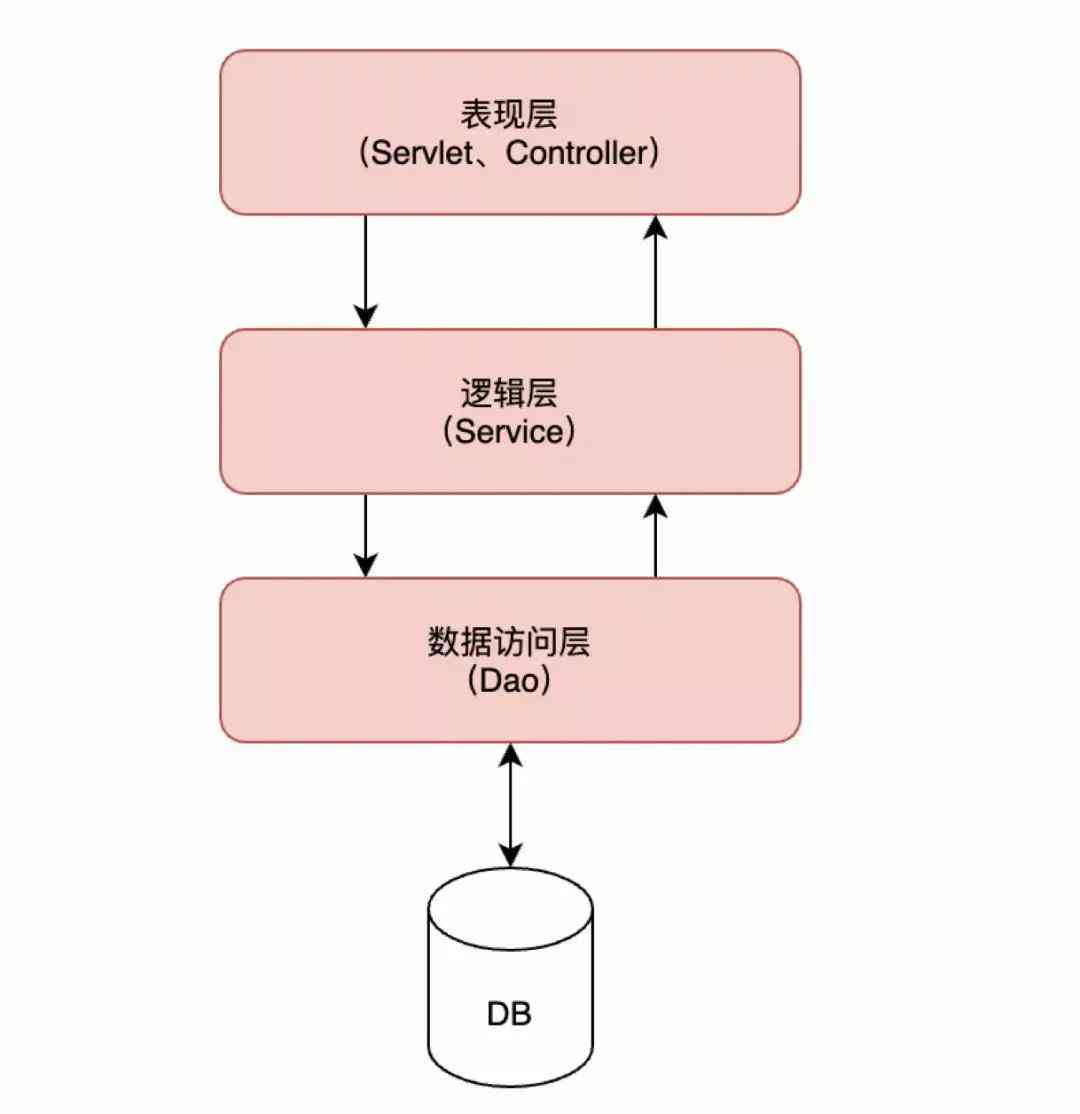 ai数学论文写作软件