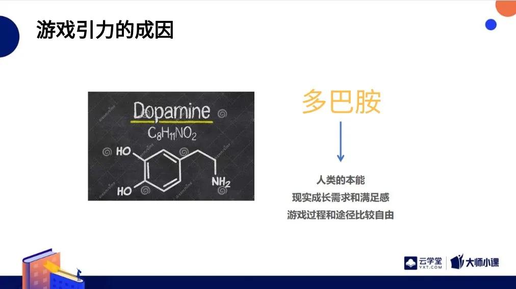 ai体验多巴胺文案素材