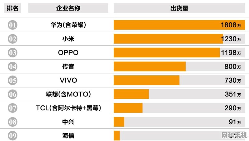 小米AI手机缺点分析报告：全面总结与评价小米AI手机优劣点