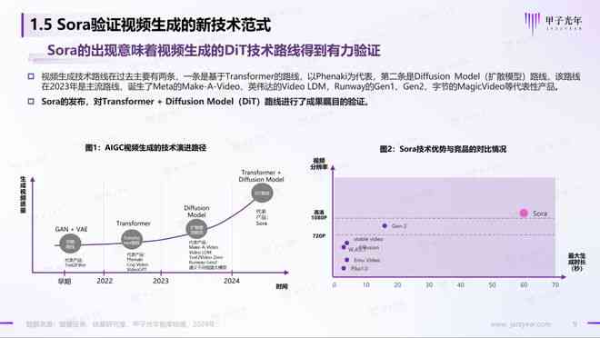 AI在影视创作领域的影响：深度解析影响因素及全面影响探讨