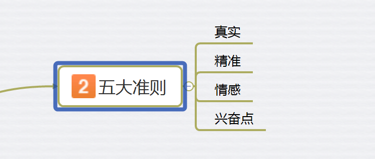 全方位攻略：如何撰写吸引眼球的平台广告文案及解决常见问题