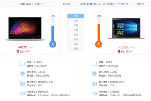 联想小新16的操纵版：性能评测、设置指南及ACH型号解析