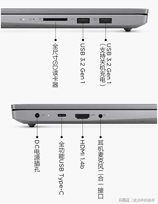 联想小新162021配置与性能评测：锐龙版价格及HDMI接口详情