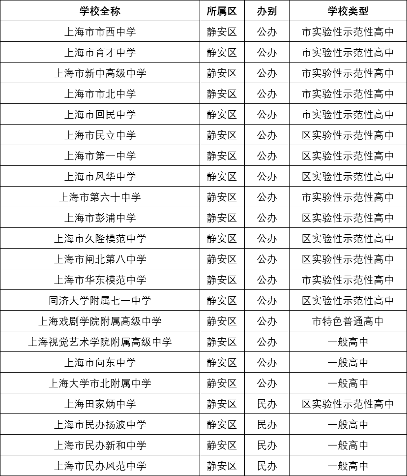 全面盘点：免费AI写作软件推荐及各大平台链接一览