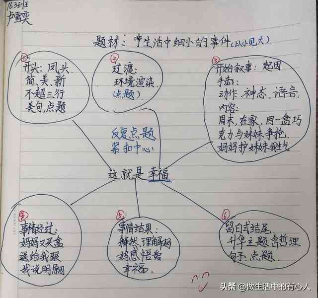 智能作文助手：一键提升写作技能，解决作文难题与优化建议