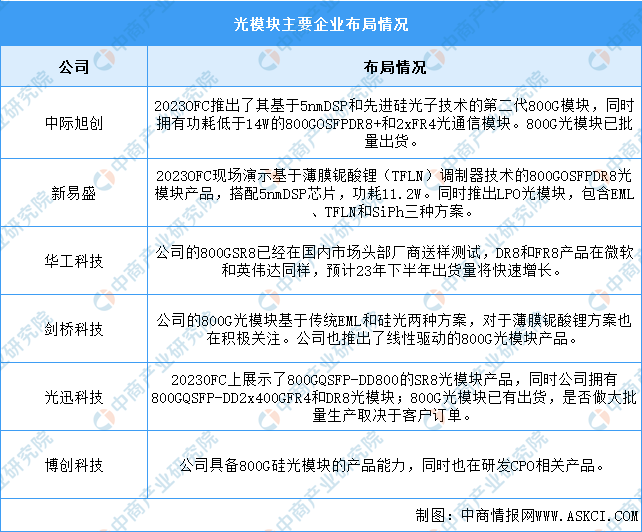 ai脚本使用实例分析：综合报告与深度分析案例解析