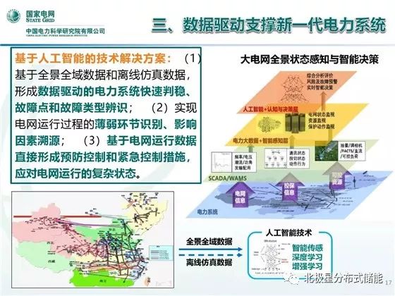 研发的人工智能应用全景解析：技术进展、市场趋势与未来展望综述报告