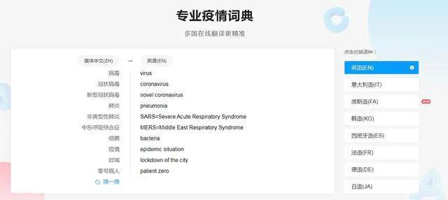 '运用AI技术优化英文写作辅助翻译新策略'