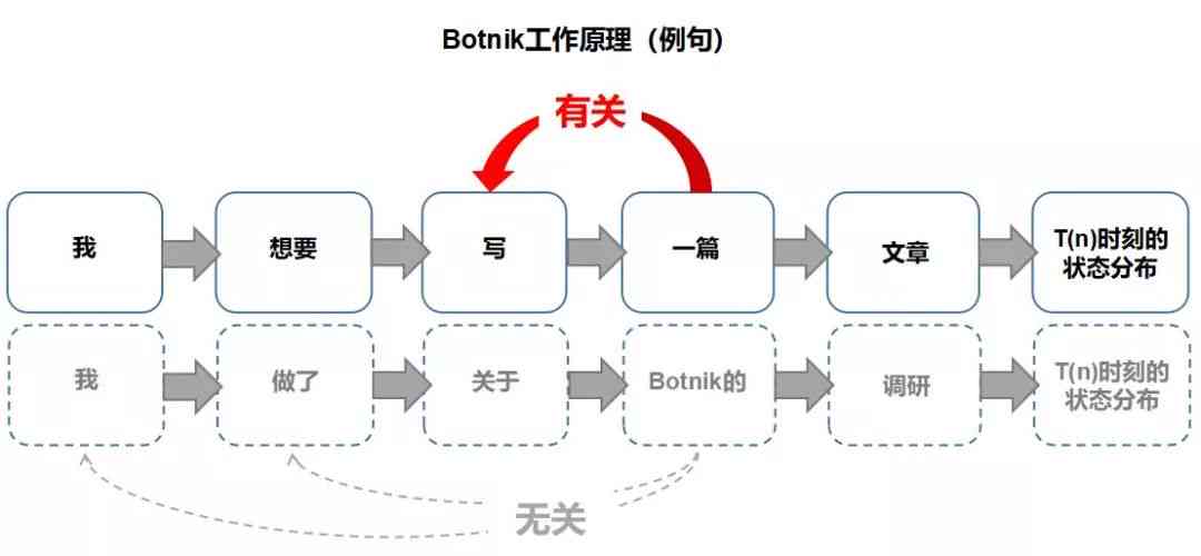 人工智能脚本使用教程：快速上手指南与实用操作步骤