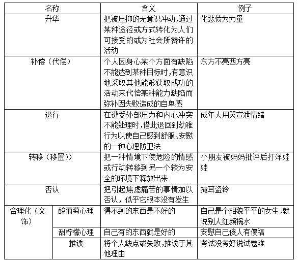 深度解析：驯服心理的含义、表现与应对策略